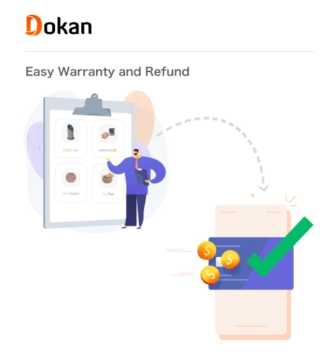 Easy Warranty & Refund<br> Management