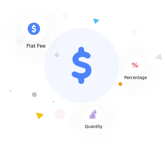 Three Types of Pricing <br>Methods