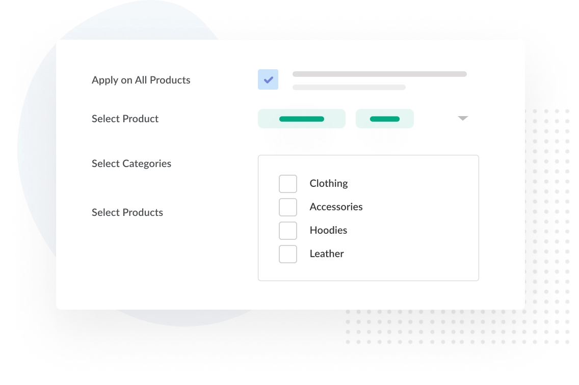 Product Specific, Category Based or Global Pricing