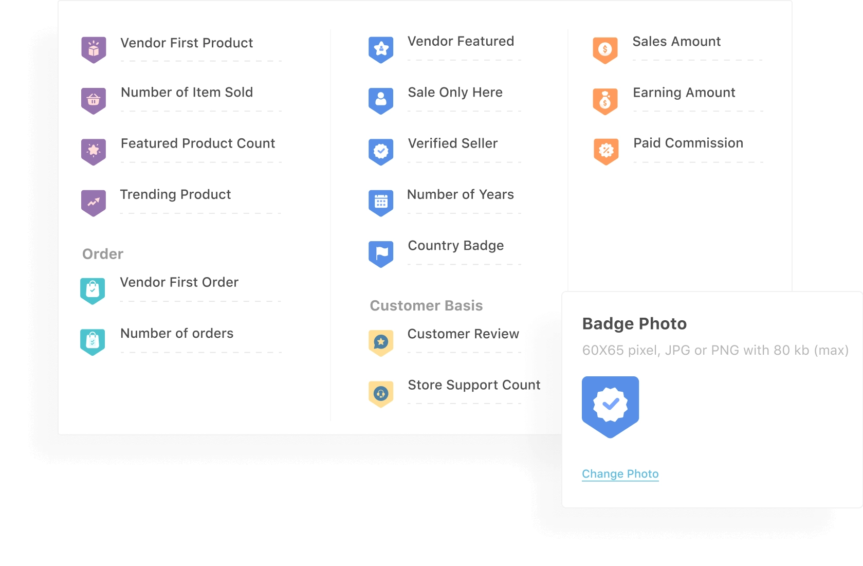 Extended Flexibility <br> for Admin to <br> Customize Badges