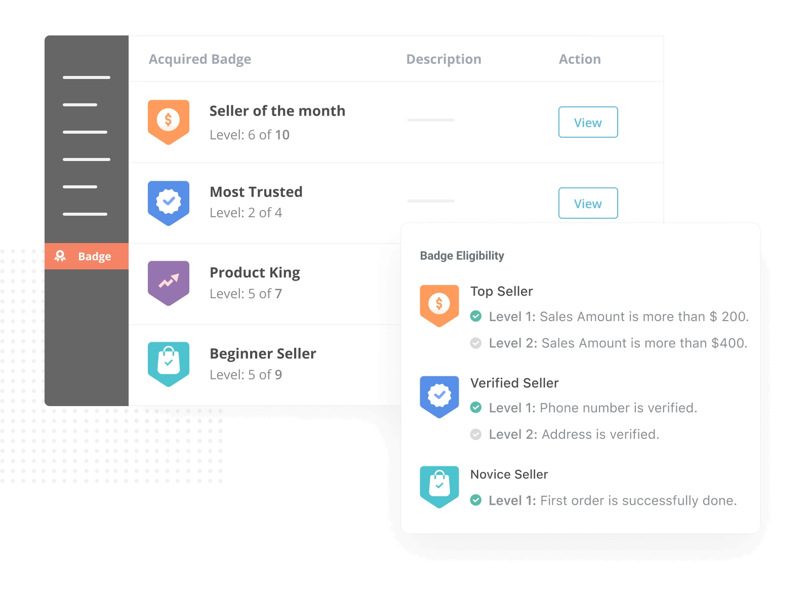Make Your Vendors Aspire For More With Badge Eligibility