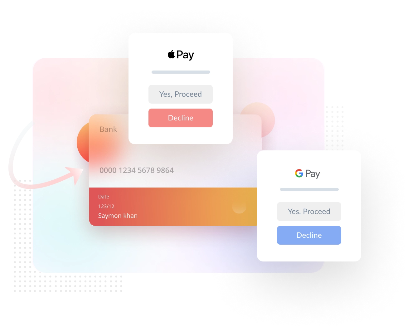 Secure Payment with <br>Google Pay & Apple Pay