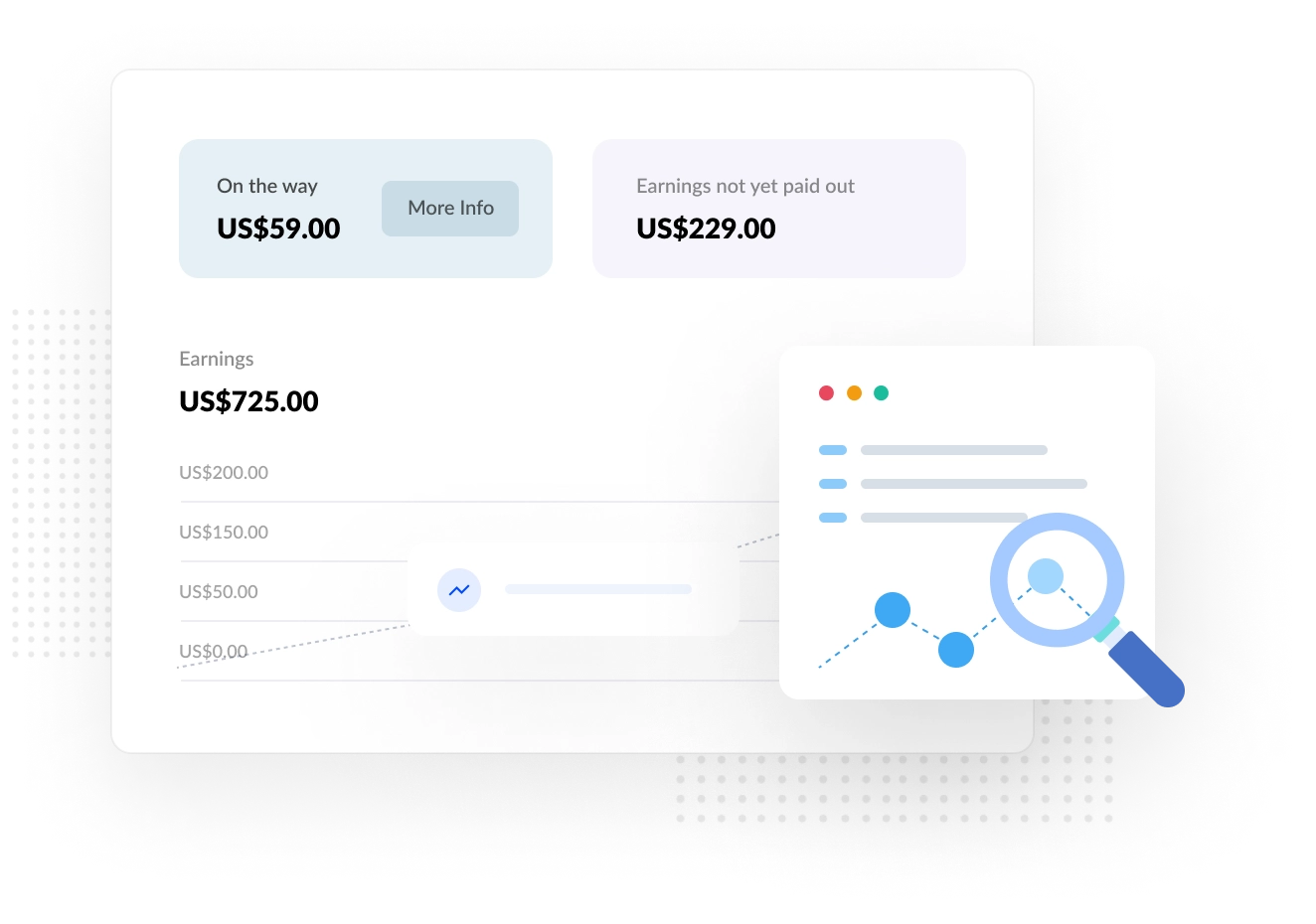 Multipurpose Express <br>Dashboards for Vendors<br> to Track Payments