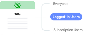 Customizable Profiles