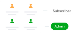Customizable Profiles