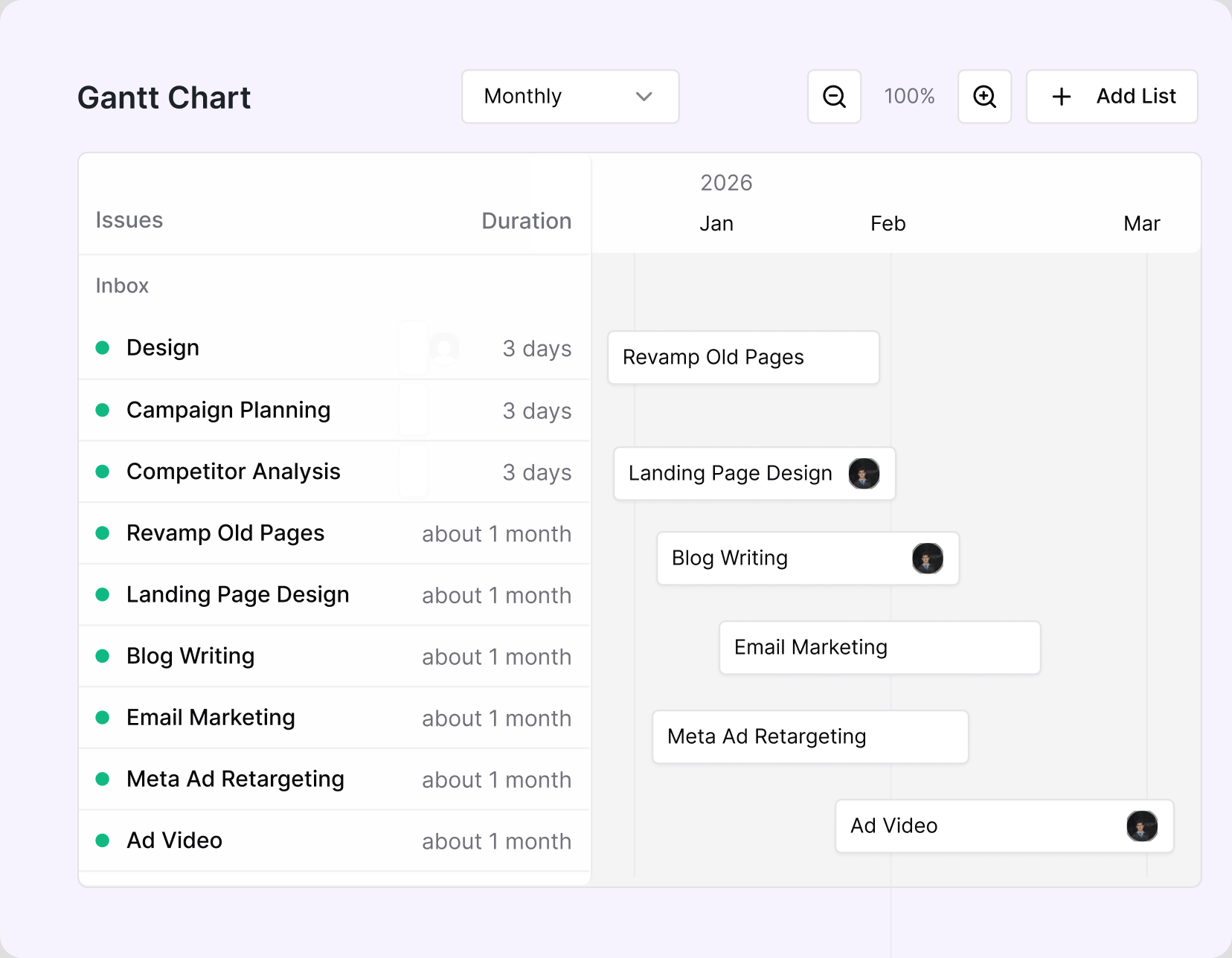Gantt Chart view